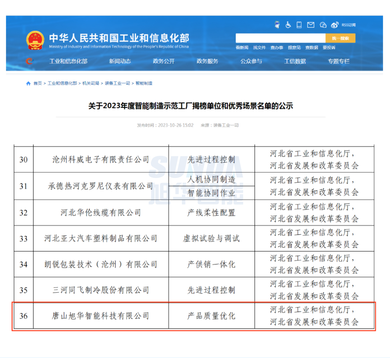 【国家级荣誉】喜讯！EVO视讯智能“SunFMEA项目”荣获工信部“2023年度智能制造优秀场景”