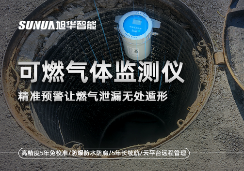 阀井燃气哨兵：可燃气体监测仪，精准预警让燃气泄漏无处遁形
